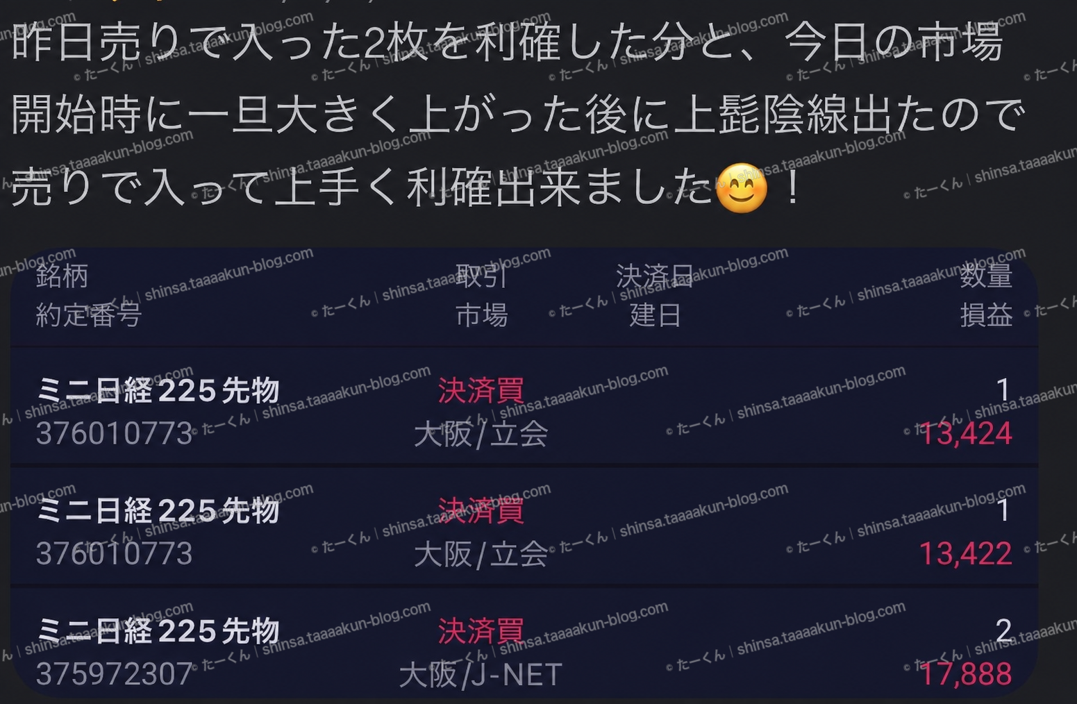 チャートを見て判断した理由を報告の報告画像