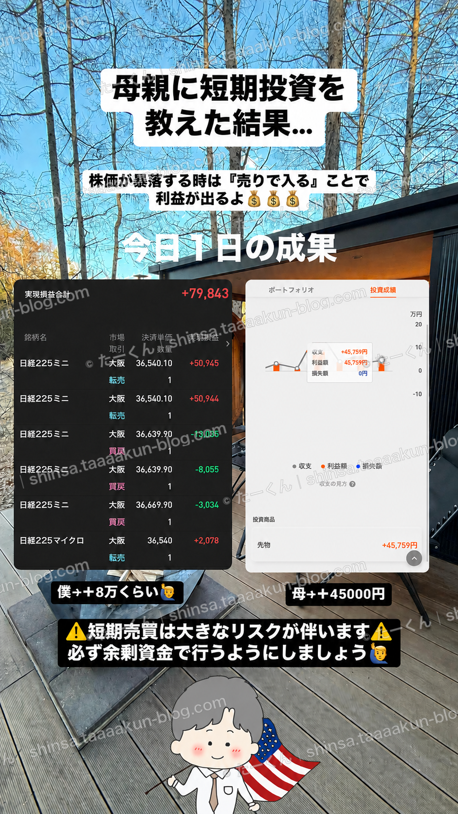 母親の取引を紹介した家族の事例の報告画像
