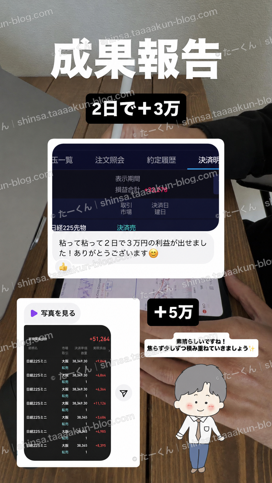 2つの利益報告を紹介の報告画像