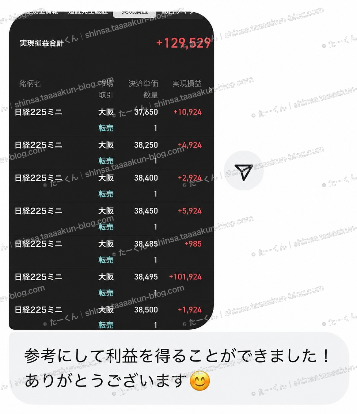 ミニの取引結果とメッセージの報告画像