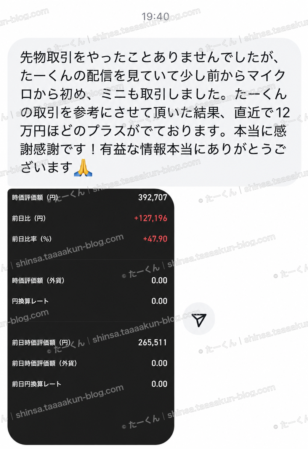 マイクロからミニにも取り組んだ報告の報告画像