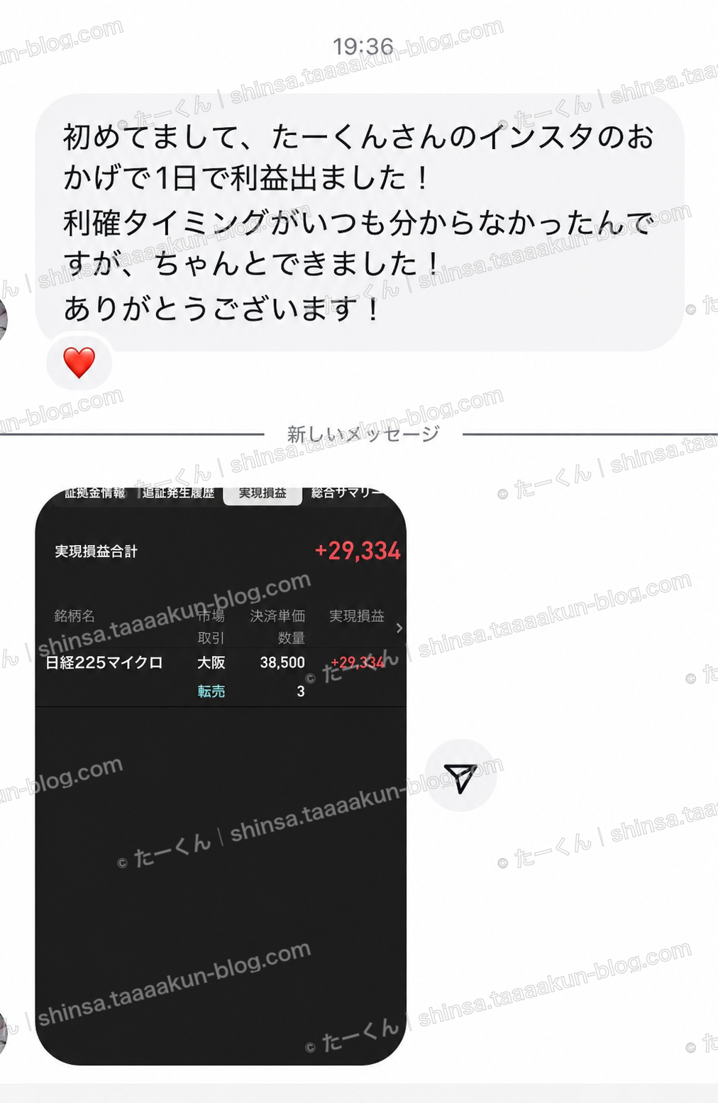 利益確定のタイミングをつかめた報告の報告画像