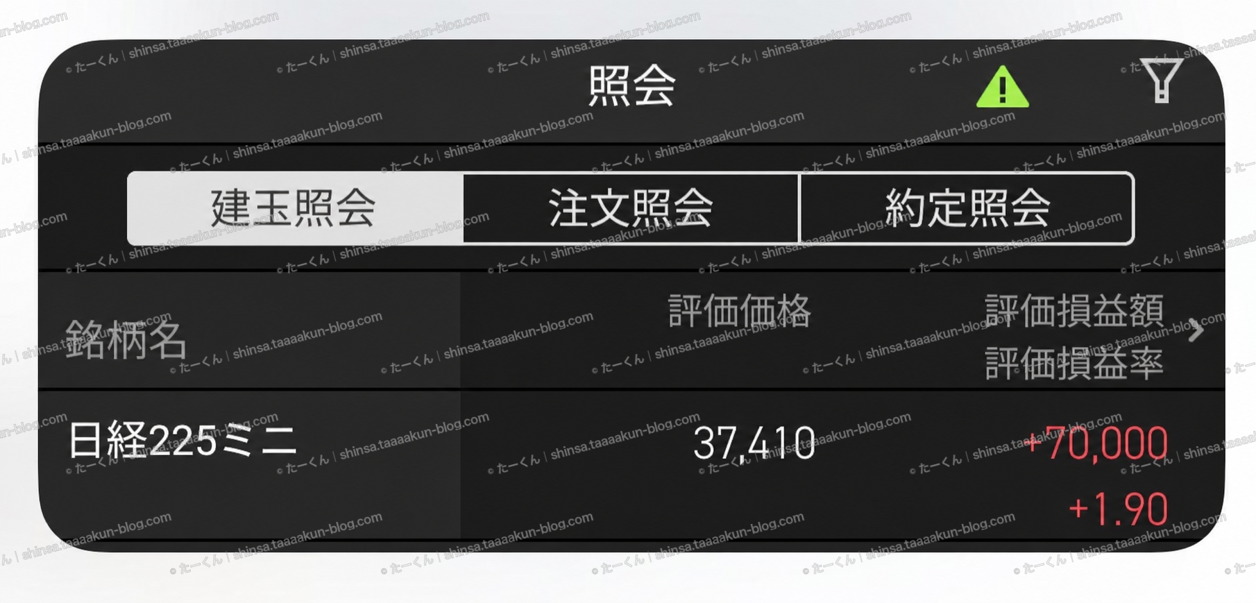 ミニの保有状況を画像で報告の報告画像