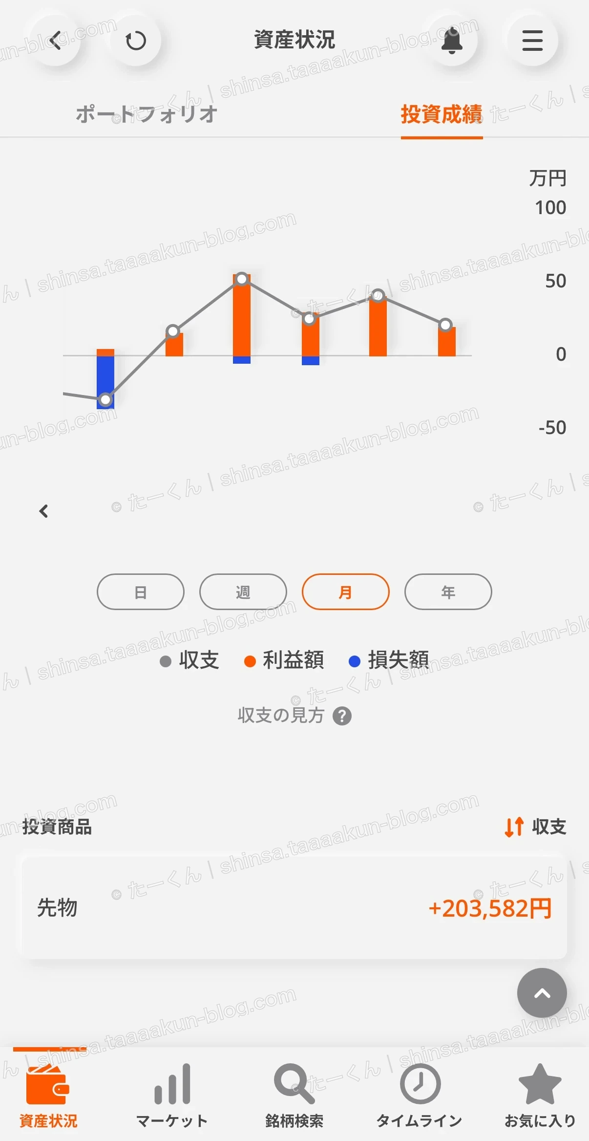母親の取引実績の画像