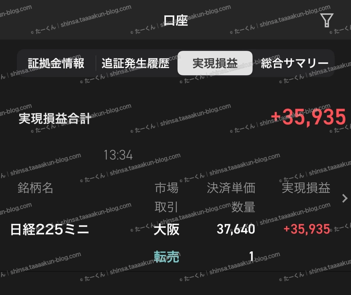 先物取引の実績報告の画像