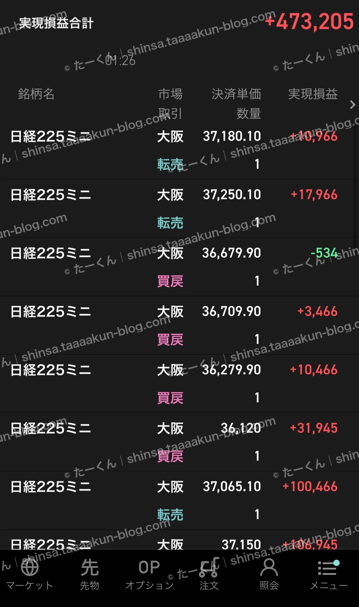 先物取引の実績報告の画像