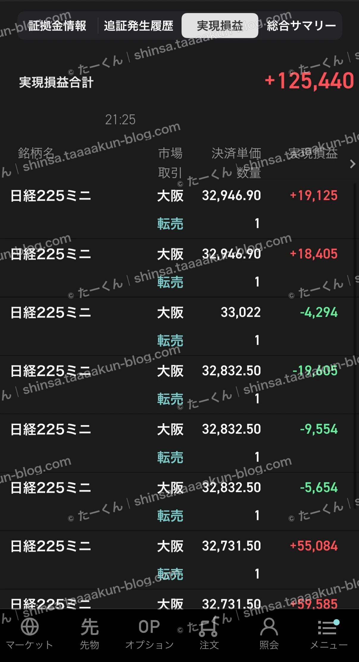 先物取引の実績報告の画像
