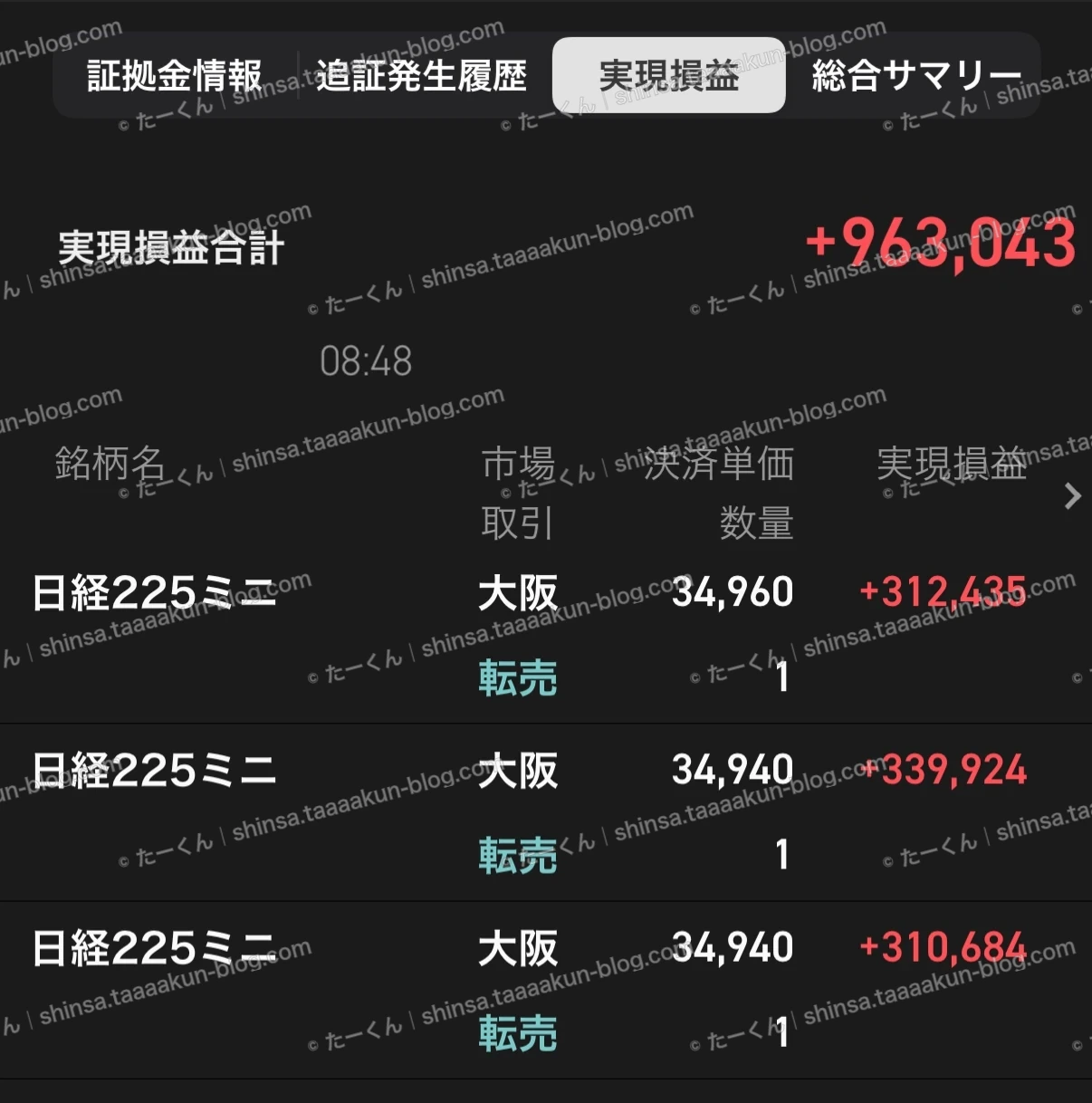 先物取引の実績報告の画像