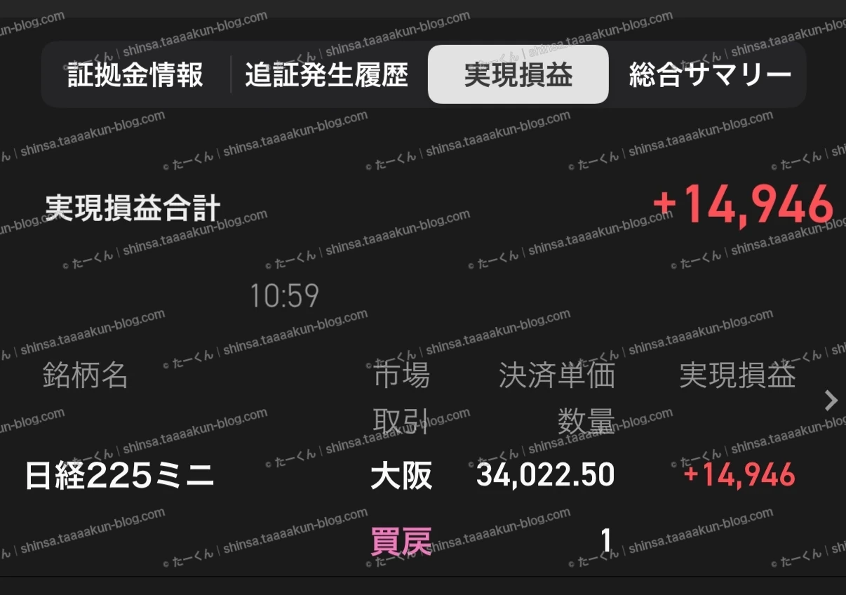 先物取引の実績報告の画像
