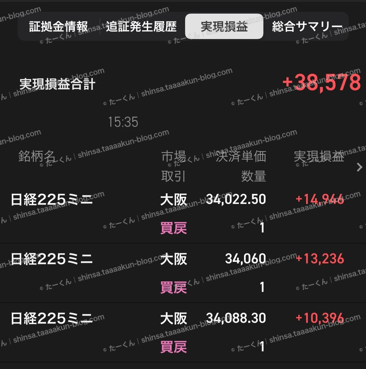 先物取引の実績報告の画像