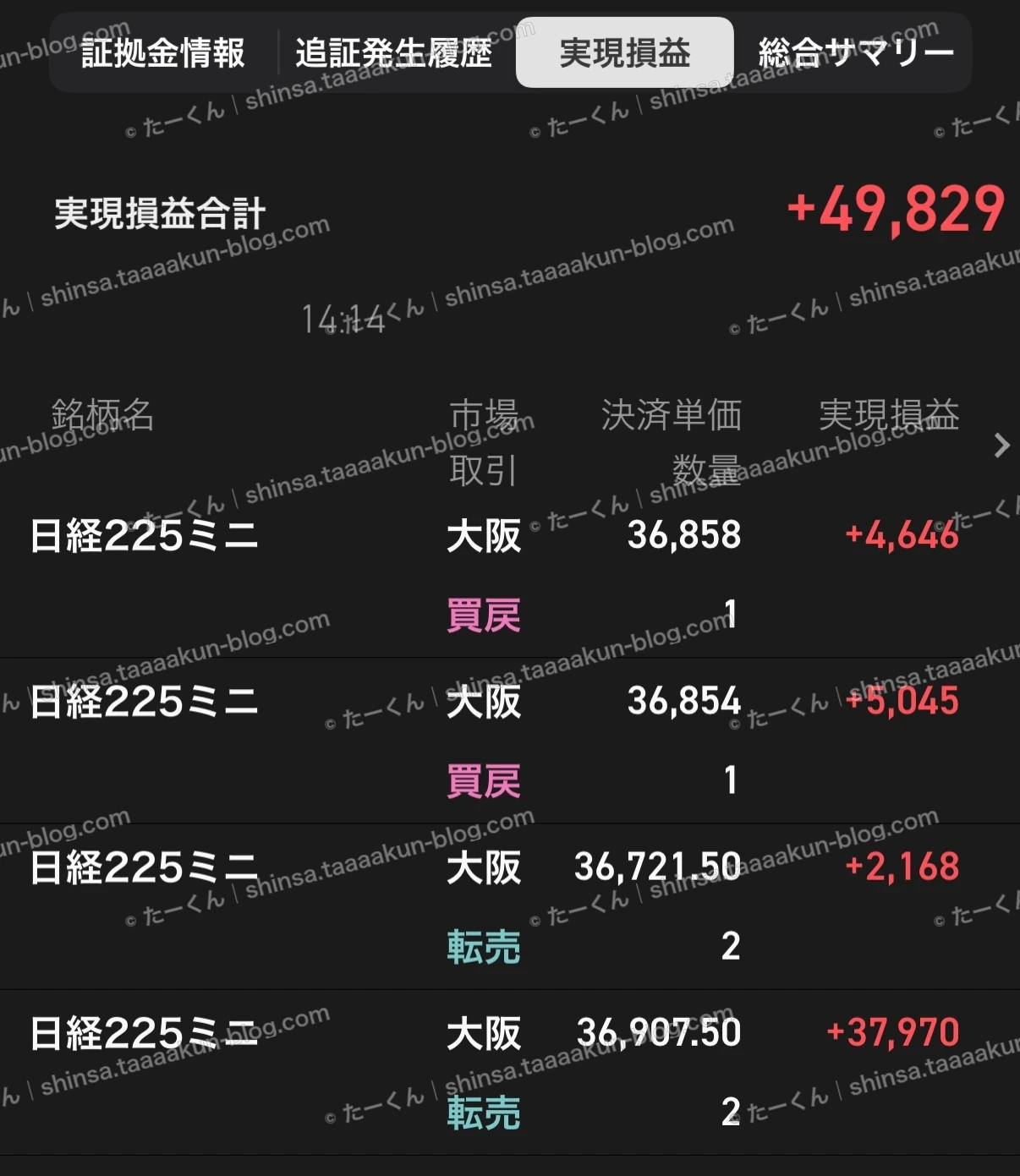 先物取引の実績報告の画像