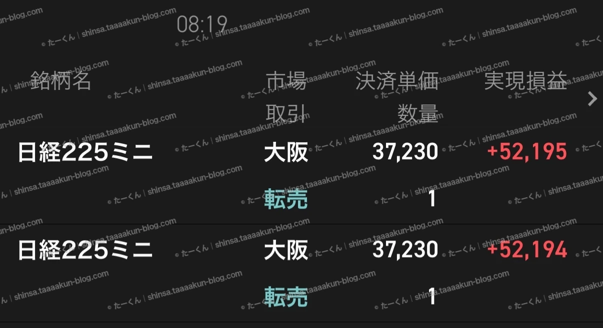 先物取引の実績報告の画像