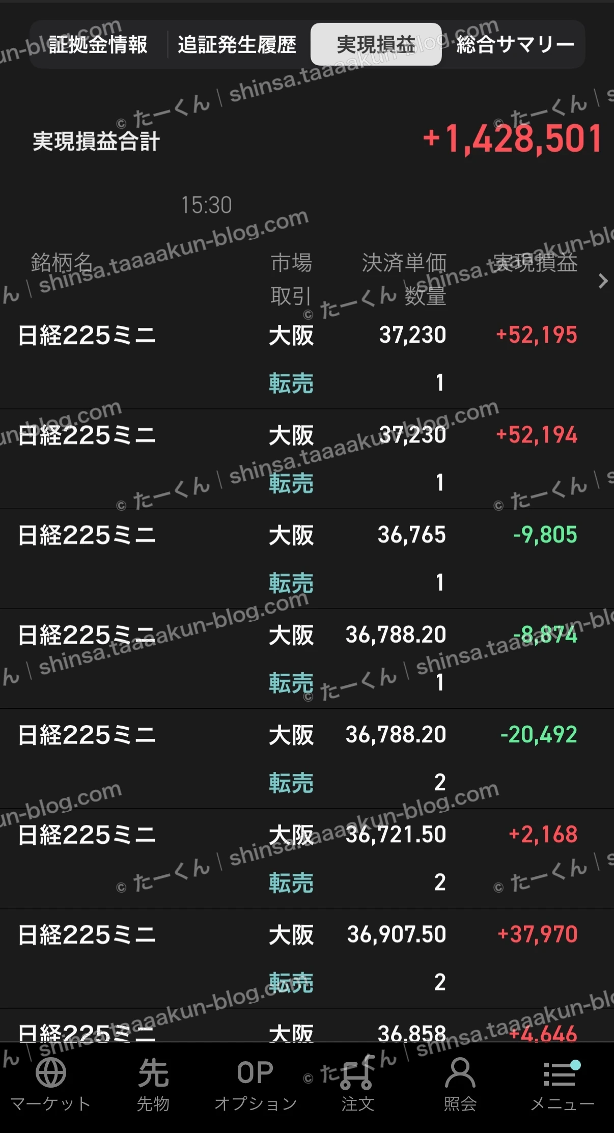 先物取引の実績報告の画像
