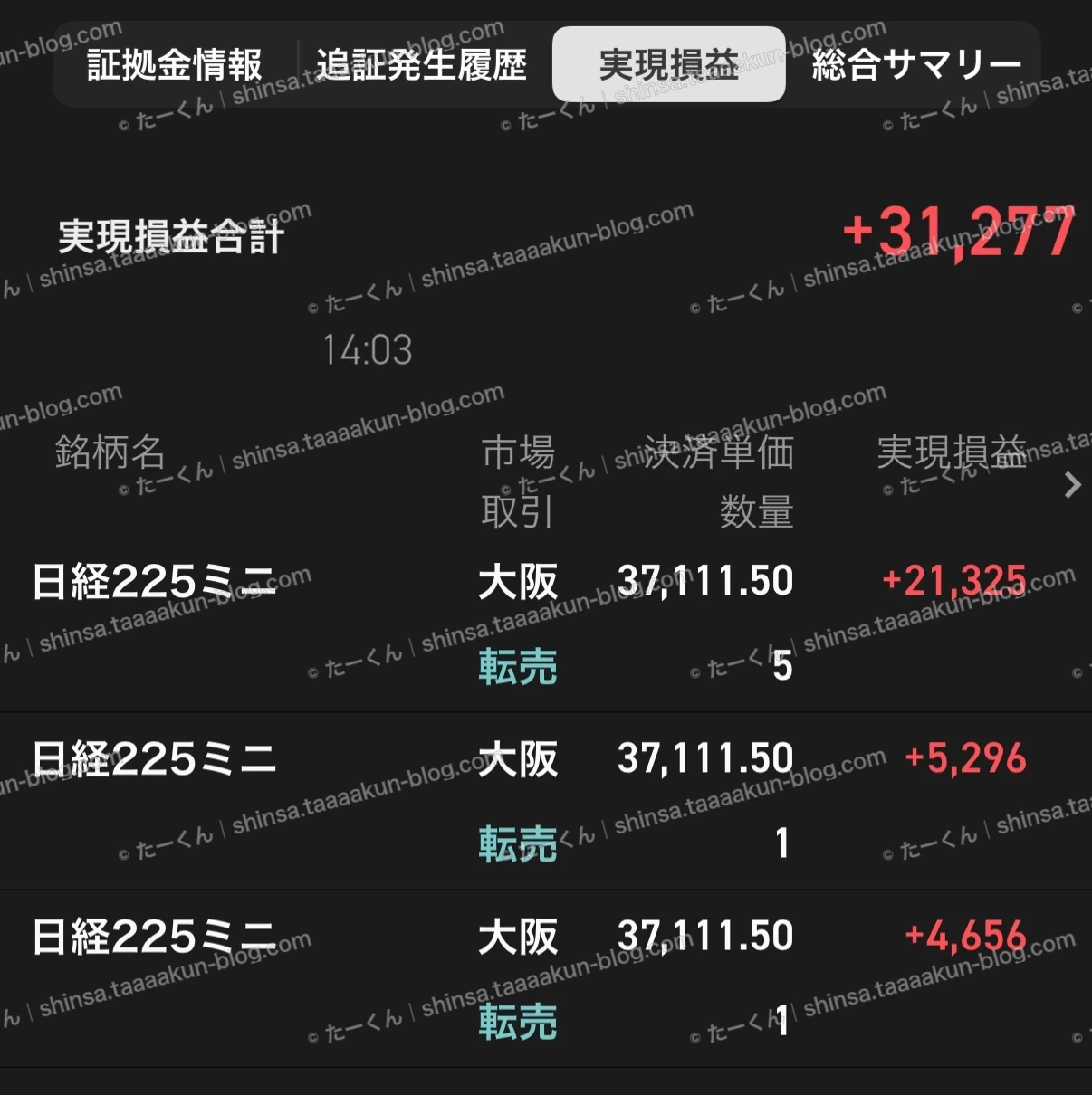 先物取引の実績報告の画像