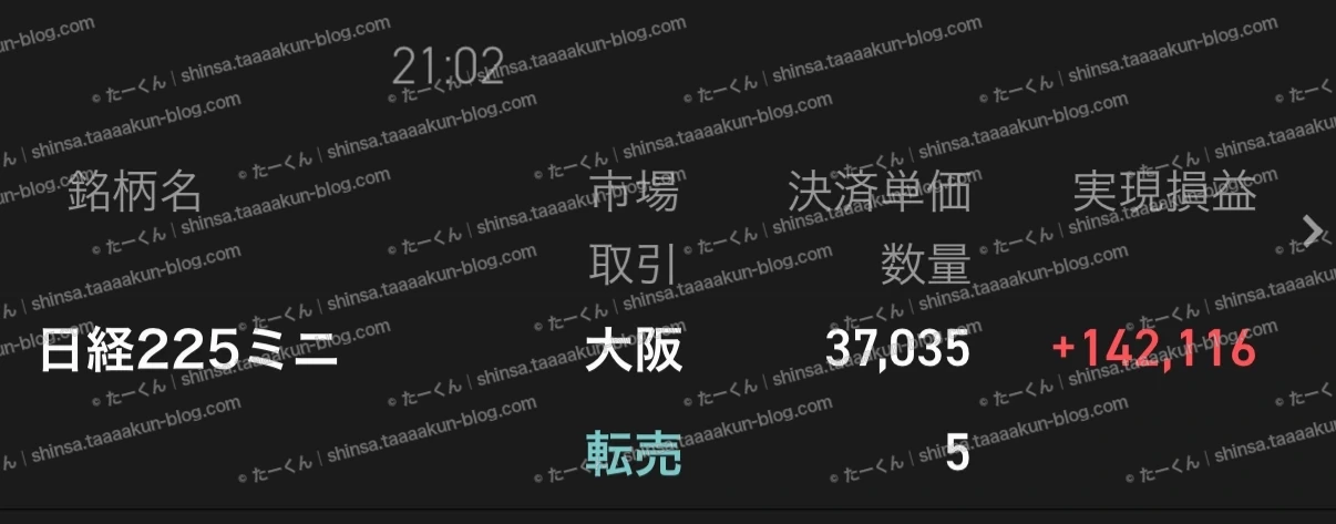 先物取引の実績報告の画像