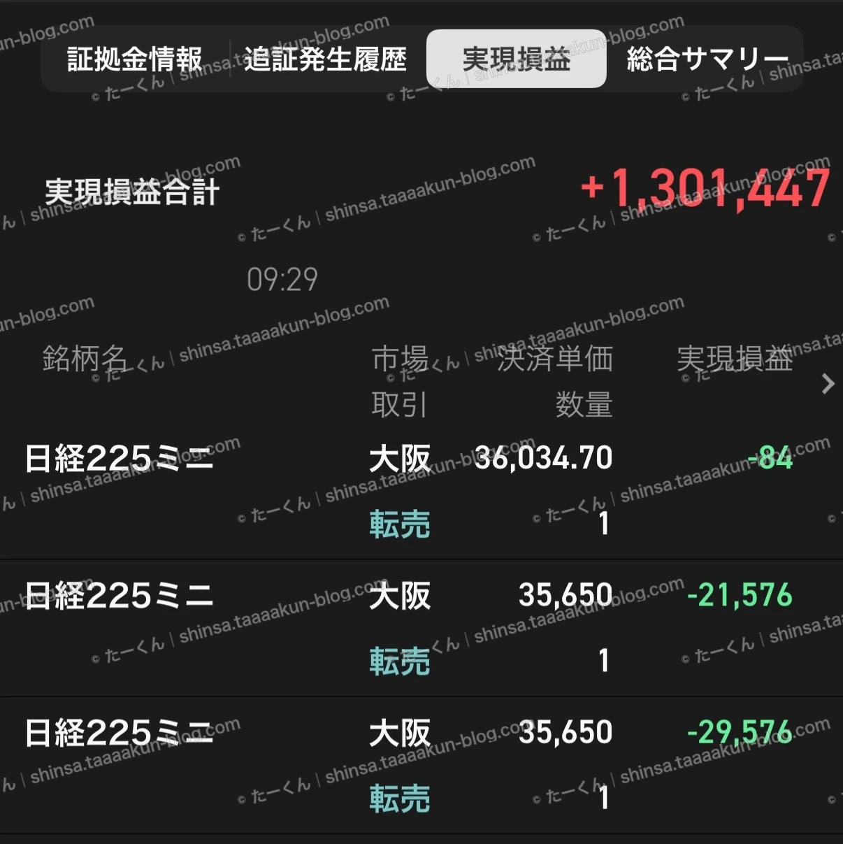 先物取引の実績報告の画像