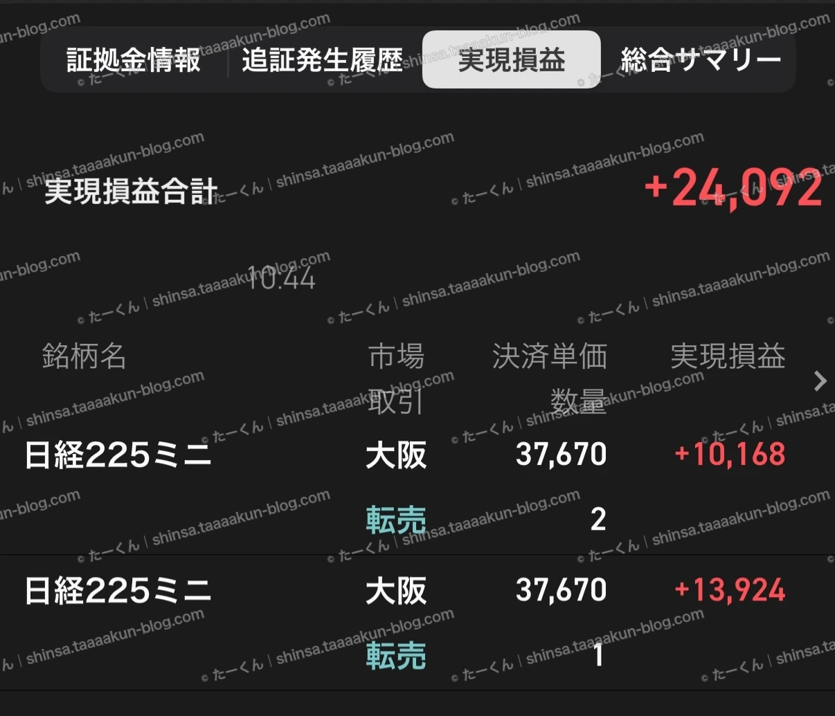 先物取引の実績報告の画像