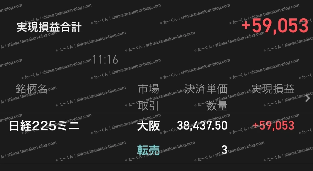 先物取引の実績報告の画像