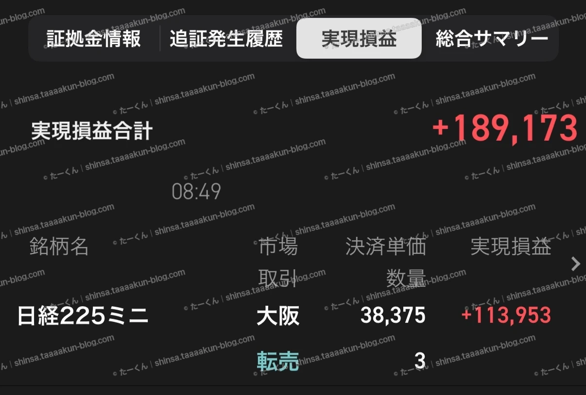 先物取引の実績報告の画像