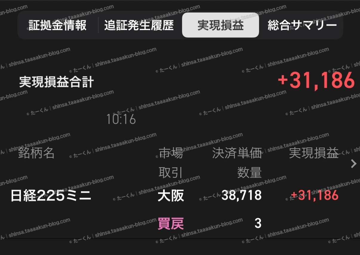 先物取引の実績報告の画像