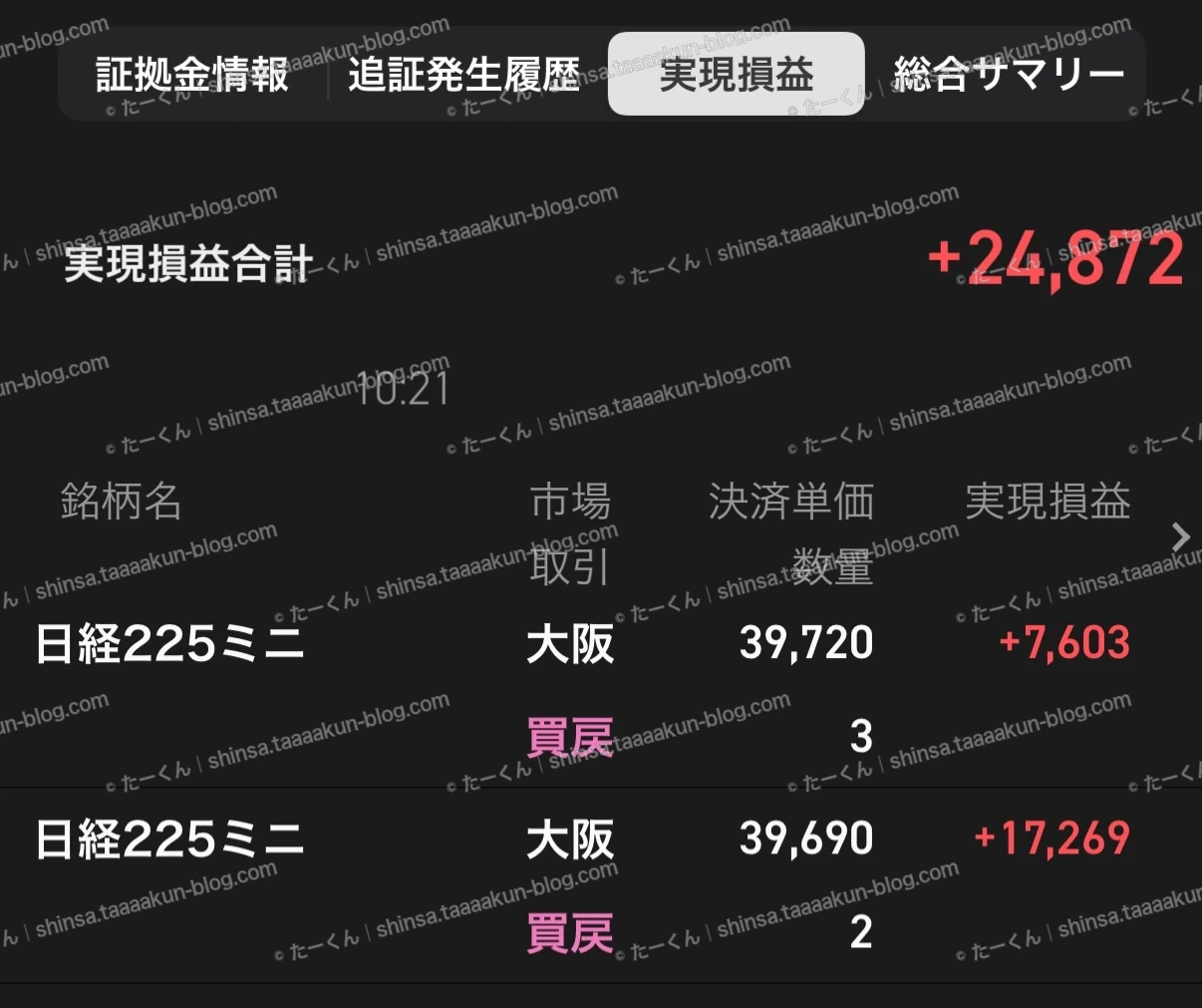先物取引の実績報告の画像