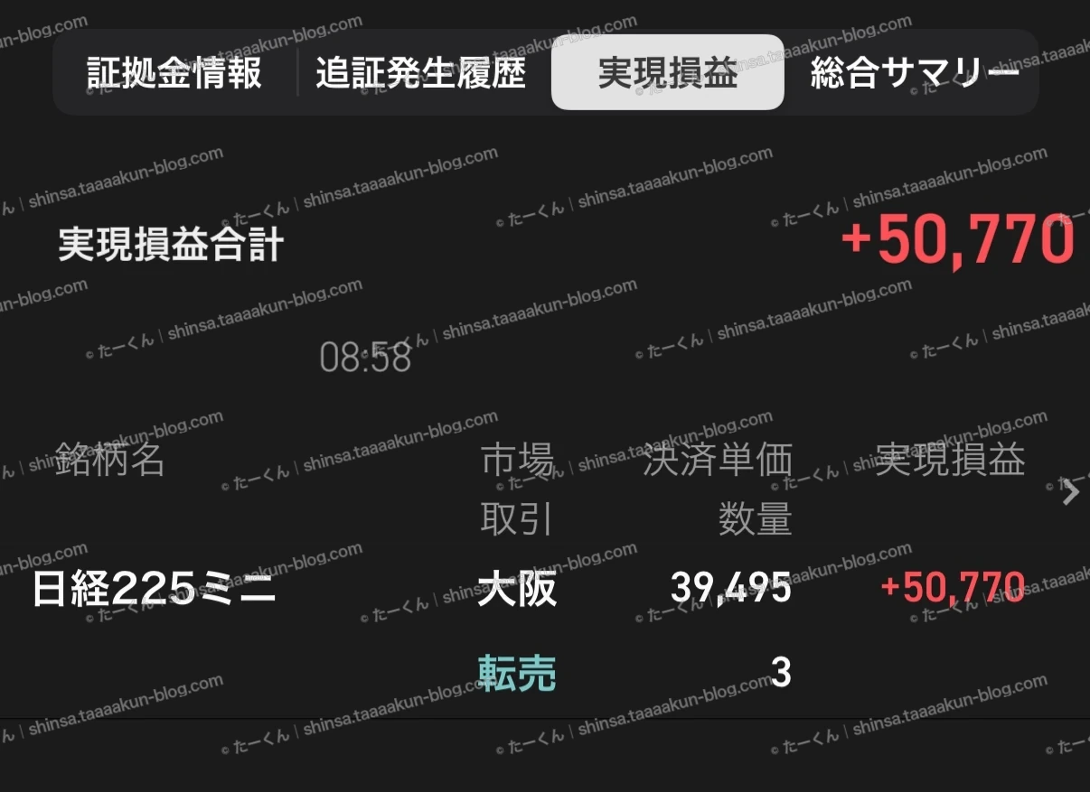 先物取引の実績報告の画像