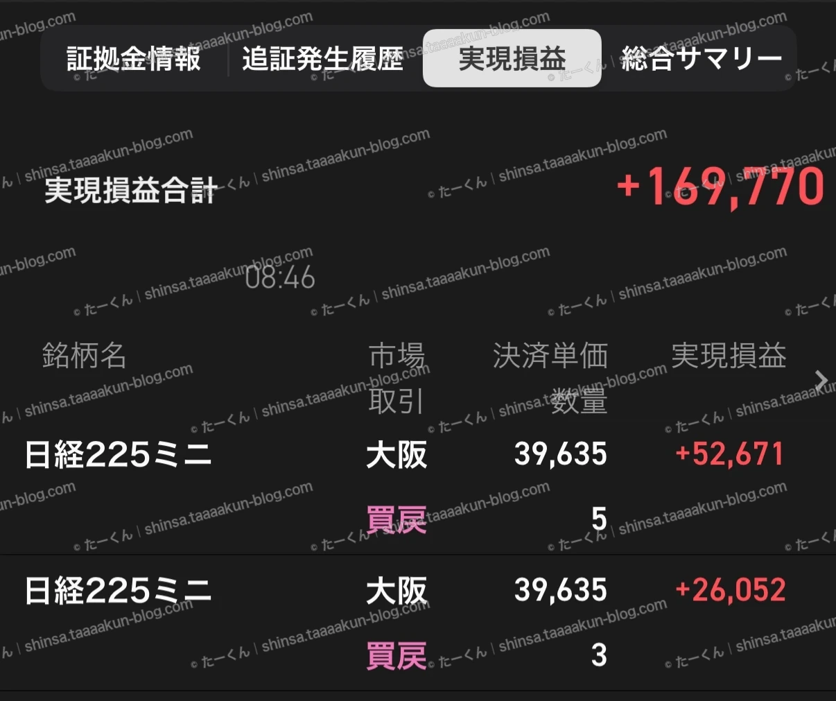 先物取引の実績報告の画像