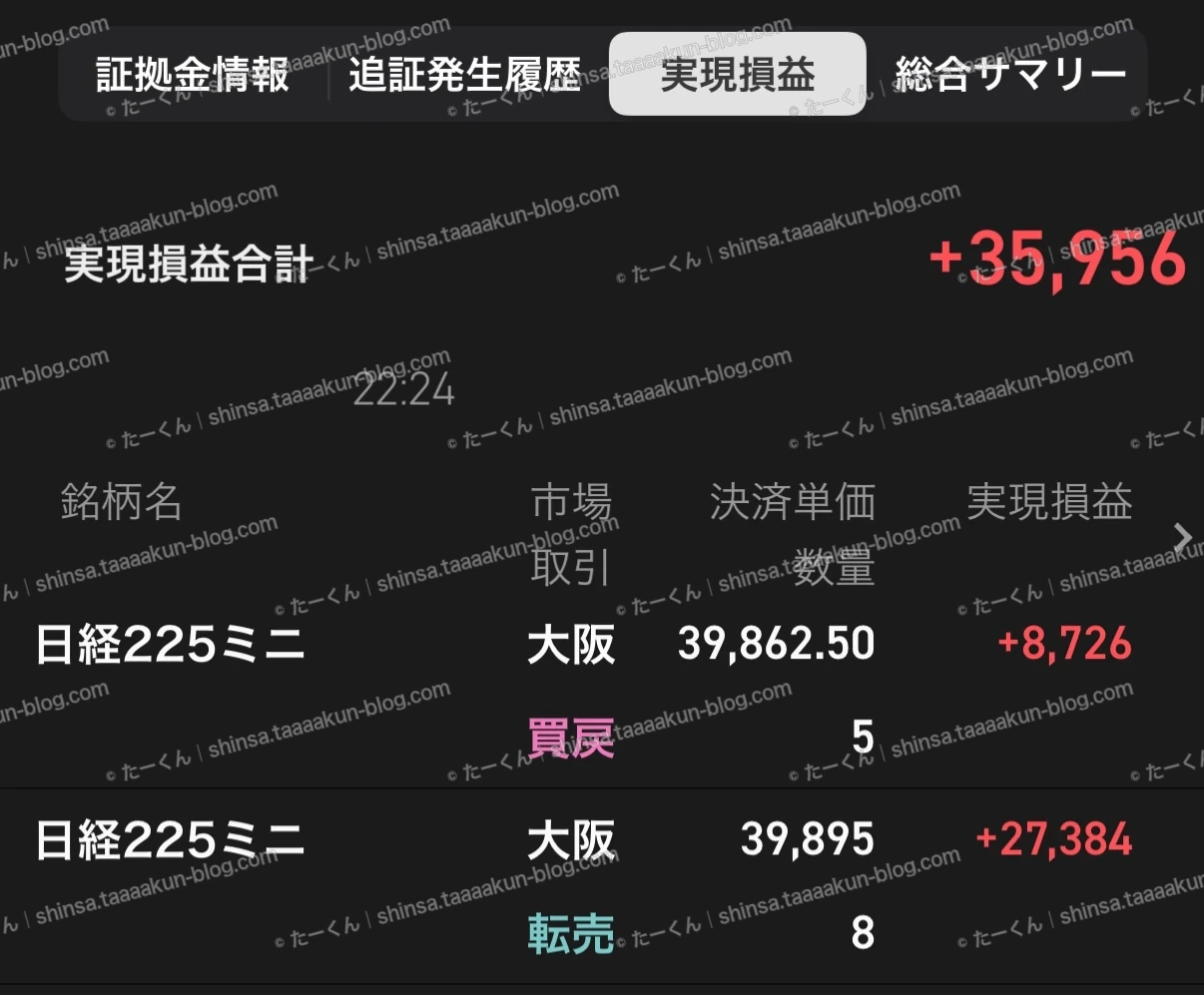 先物取引の実績報告の画像