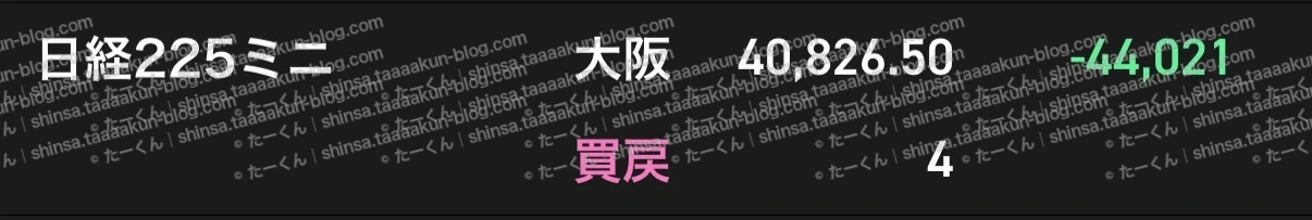 先物取引の実績報告の画像