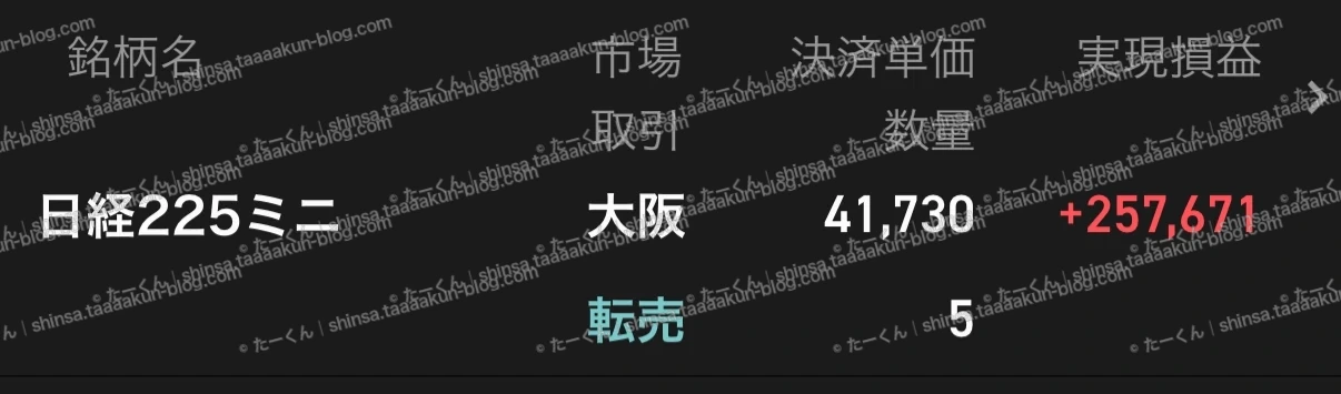 先物取引の実績報告の画像