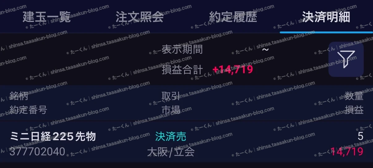 先物取引の実績報告の画像