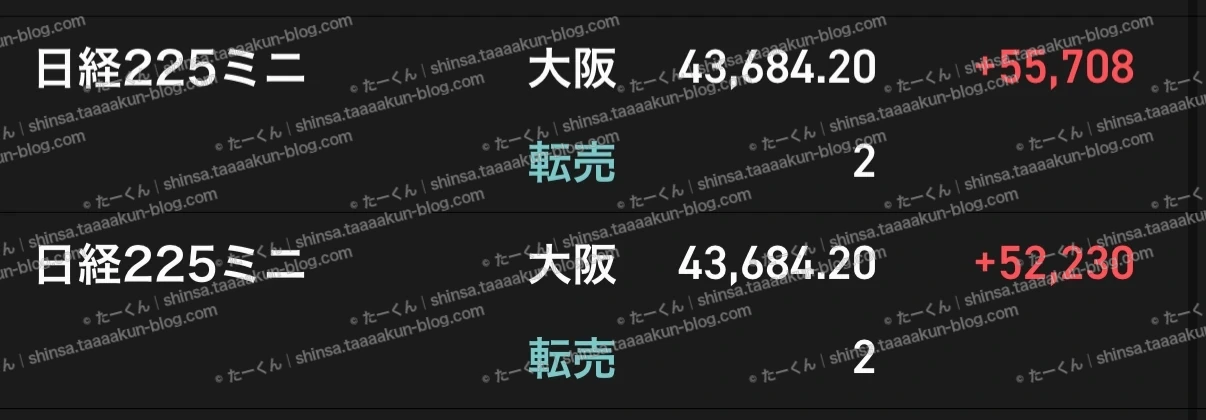 先物取引の実績報告の画像